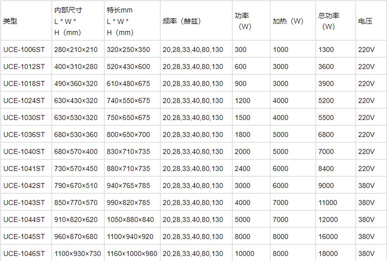轴承超声波清洗机参数